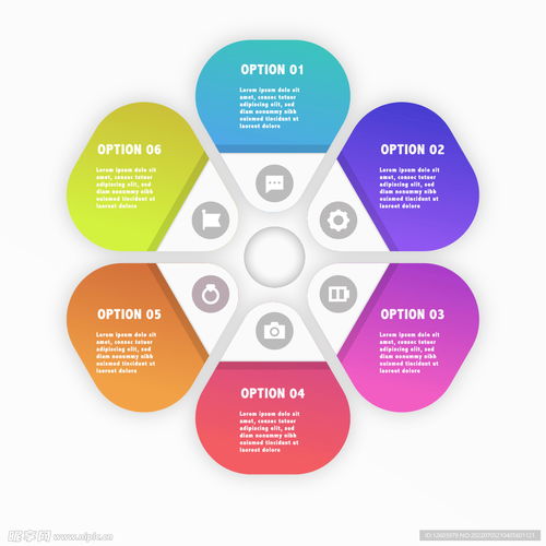 多彩六邊形信息圖表設計 提升信息咨詢服務視覺吸引力的關鍵