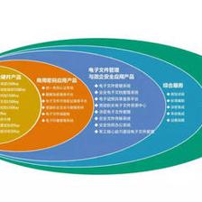 海泰方圓 以安全創(chuàng)造價(jià)值，賦能信息咨詢服務(wù)新篇章