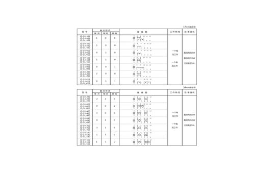 上海上繼科技JZ GJ-112端子排靜態(tài)中間繼電器說(shuō)明書與技術(shù)交流